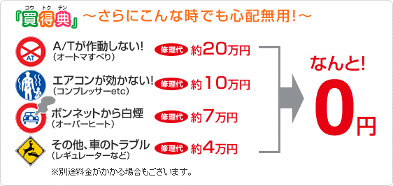 買得典のご案内3